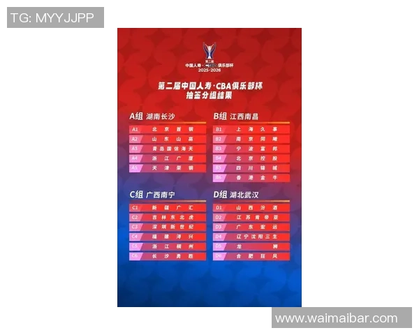 深圳篮球队在篮球节奏排行榜中荣登第七名引发热议